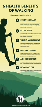 The Pre-Hike Process For Avid Enthusiasts