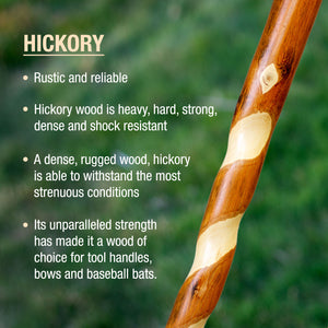 
                  
                    Twisted Hickory Derby Rustic Walking Cane
                  
                